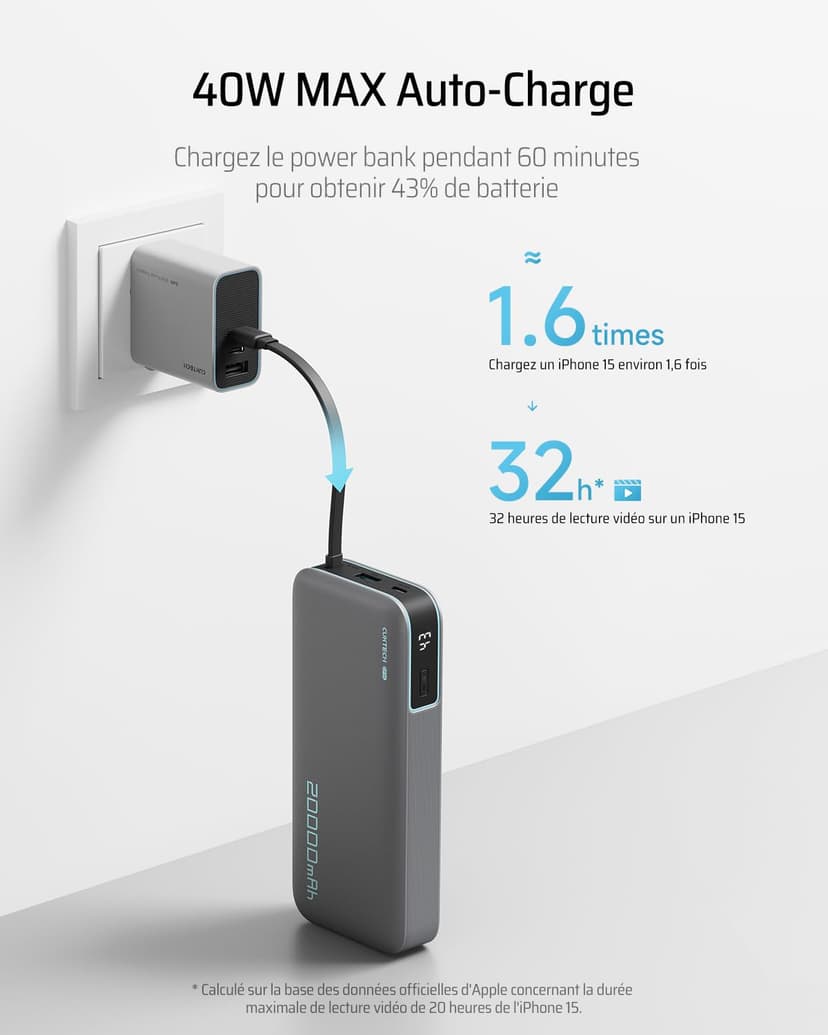 CUKTECH 45W Batterie Externe 20000mAh Power Bank, Batterie Externe Charge Rapide avec Cable Intégré USB C, Batterie Portable pour iPhone 17/16/15/14/13, Samsung, Xiaomi, iPad, MacBook, Switch - 6