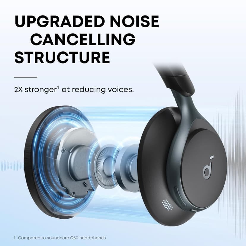 soundcore by Anker, Space One, Adaptive Active Noise Cancelling Headphones, 2X Stronger Human Voice Reduction, 40H ANC Playtime, App Control, LDAC Hi-Res Wireless Audio, Comfortable Fit, Bluetooth 5.3 - 2