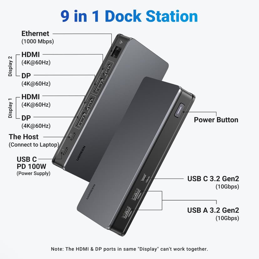 UGREEN Laptop Docking Station, 9-Port, Dual 4K@60Hz with DisplayLink, Ethernet, 100W PD, 3x 10Gbps USB-A/C Ports, for MacOS and Windows (Install The Latest DisplayLink Driver, Charger Not Included) - 2