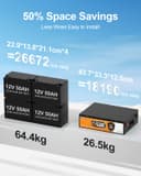 ECO-WORTHY LiFePO4 48 V 50 Ah Battery with BMS Protection and 3000-15000 Cycles, Deep Cycle Lithium Battery for Motorhome, Solar System, Boat, Household, Solar Panel Kit, Camping - 3