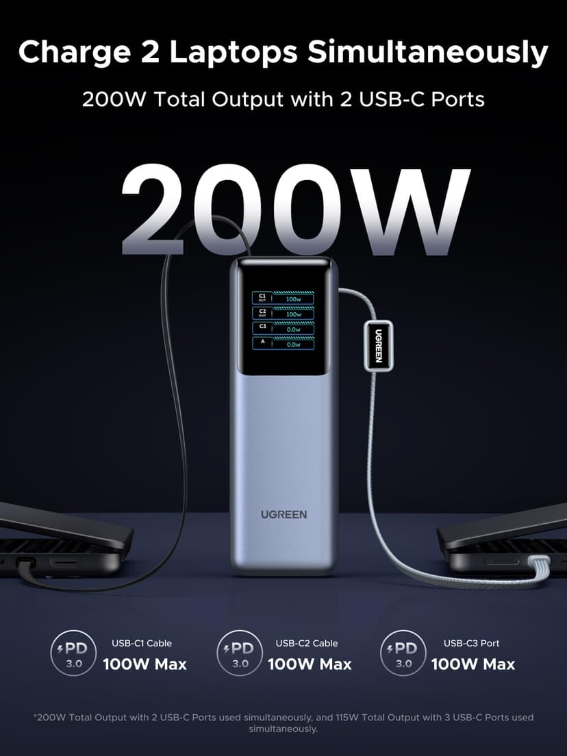 UGREEN Nexode Laptop Power Bank 25000mAh 200W Fast Charging Portable Charger Built-in Retractable Cable & Smart Display 4-Way Output Battery Pack Compatible with Dell, HP, iPad, iPhone 17/16 - 4