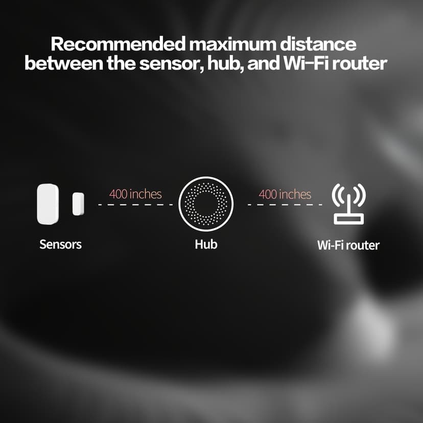 Aqara Door and Window Sensor Kit - 3pcs (Aqara Hub is Required), Zigbee, Wireless Mini Contact Sensor for Alarm System and Smart Home Automation, Compatible with Apple HomeKit, Alexa, Works With IFTTT - 2