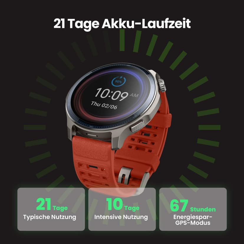 Amazfit Balance 2 Montre Connectée Homme 47mm, GPS, NFC, Écran AMOLED 1,5" en Verre Saphir, Autonomie 21J, 170 Modes Sport, Hyrox, Golf, Suivi Cardio & Sommeil, Smartwatch pour Android et iPhone - 6