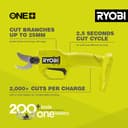 Ryobi RY18SCA-0 18V ONE+ Cordless Secateurs (Bare Tool) - 3