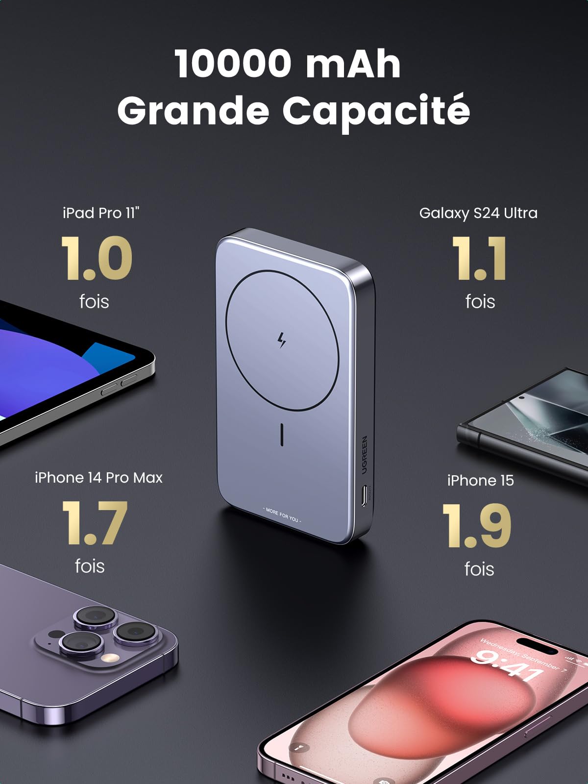 UGREEN Wireless Magnetic External Battery 10000mAh USB C USB A Fast Charge PD QC 3.0 20W Power Bank Induction Qi 15W Max Compatible with iPhone 15 Plus Pro Max iPhone 14 13 12 Pro Max MagSafe - 4