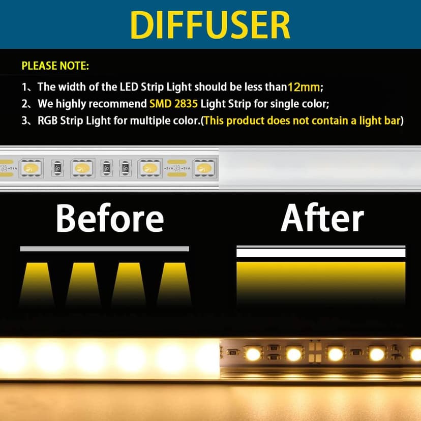 Chesbung 6 Pack U Shape Led Aluminum Profile for LED Strips, 1Meter/3.3ft Led Aluminum Channel with Milky White Cover, Led Track Diffusers with End Caps, Mounting Clips and 90 Degree Corner Connector - 4