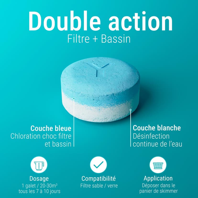 BAYROL e-Chlorilong® Ultimate 7 Piscine 4,8 kg - Galets Chlore 300g - Chlore Piscine 7 Actions - Traitement Intégral Eau et Filtre - 2