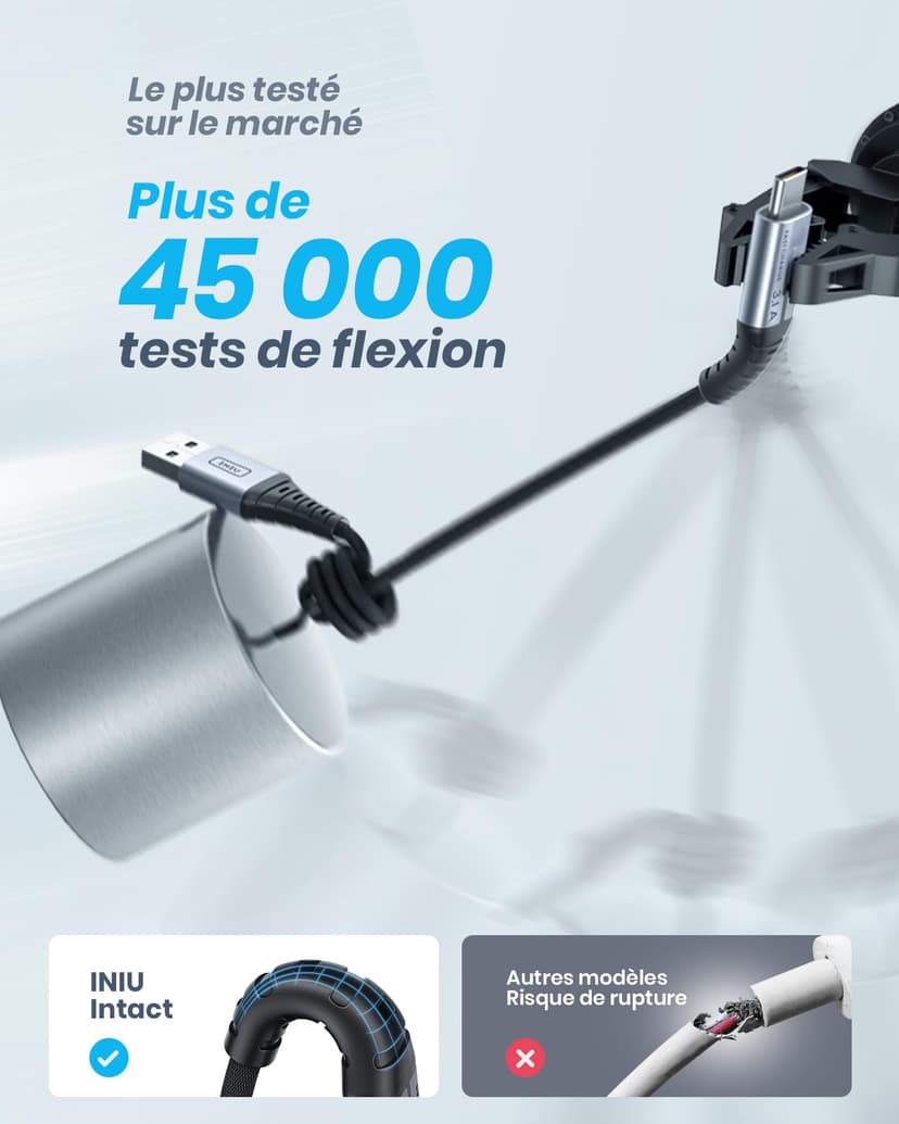 INIU Cavo USB Type-C, Cavo USB [2m] 3,1A QC 3,0 Tipo C Cavo Type C Rapida, Lega Intrecciato in Nylon Cavo USB Type C compatibili con iPhone 17 16 Pro Max, Samsung S25 24 Ultra, Xiaomi iPad ECC. - 9