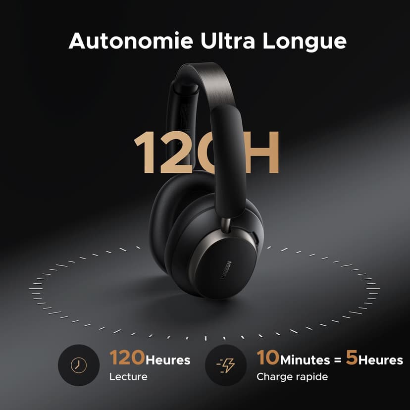 UGREEN Studio Pro Headphone Wireless Active Noise Cancelling Bluetooth 6.0 Over-ear Earphone with Hi-res LDAC,Hybrid ANC,5 Mic,Clear Call,120H Playtime,Spatial Audio,EQ in App,Dual Link,Music Sharing - 6
