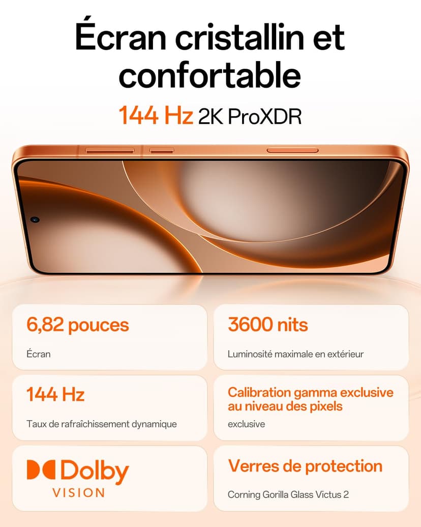 OPPO Find X9 Ultra 5G Unlocked Smartphone, Dual 200MP Hasselblad Cameras, 10x Ultra-Sensing Optical-Zoom, 8K Video, 7050mAh, 144Hz 2K Display, Snapdragon 8 Elite Gen 5, Canyon Orange(with Enco Clip2) - 8