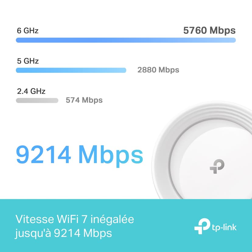 TP-Link Deco WiFi 7 Mesh BE9300 Deco Tri-Band BE65(3-Pack), Ethernet Port/Fibre 2.5 Gbps, WiFi Speed up to 9 Gbps, WPA3, 320 MHz Channels, 6 GHz - 4