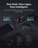 OBSBOT Tiny 3 AI-Powered Spatial Audio 4K Webcam, Caméra PTZ AI Tracking, Capteur 1/1,28", Tri-Mic, Controllo Vocale & Gestuale, 120FPS, HDR, Web cam pour PC, Portable, Streaming & Meeting, Switch 2. - 3