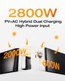 EcoFlow STREAM Ultra 1.92kWh Balcony Power Plant with Battery Storage, 2800W Solar Input (4 MPPT), 1200W Dual AC Ports, 600/800W Micro Inverter, Expandable to 21kWh, 6000-Cycle LFP Battery, AI - 2