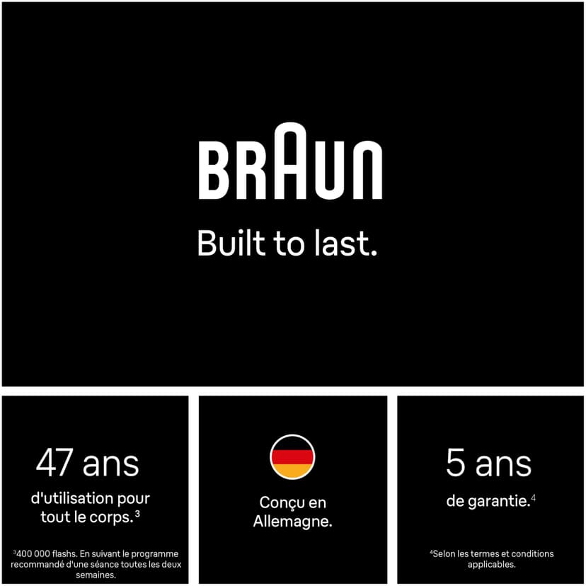 Braun Lumiere Pulsee Smart Silk·Expert Pro 5 Home Laser Alternative, Semi-Definitive Hair Reduction, with Pouch, Gillette Venus Women's Shaver, 3 Heads, PL5311 - 8