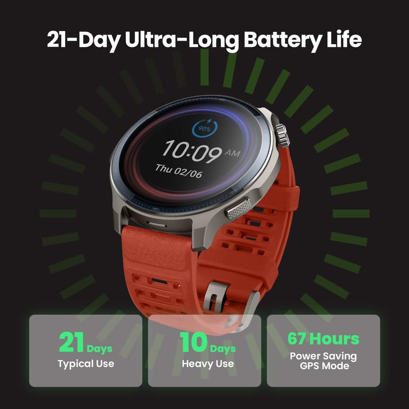 Amazfit Balance 2 Smart Watch for Men 47mm, 1.5" AMOLED Sapphire Glass, Offline Maps, GPS, 21 Days Battery, 170+ Sport Modes, Hyrox & Golf Mode, Strength Training, Heart Rate & Sleep Health Tracking - 4