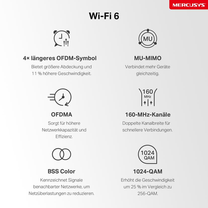 MERCUSYS TP-Link WiFi Mesh Routeur WiFi 6 Bi-Bande AX3000Mbps, 3 Ports Gigabit, Couverture jusqu'à 650 m², Connectez 150 appareils, Compatible avec Toutes Les Box Internet, Halo H3000X(3-Pack) - 3