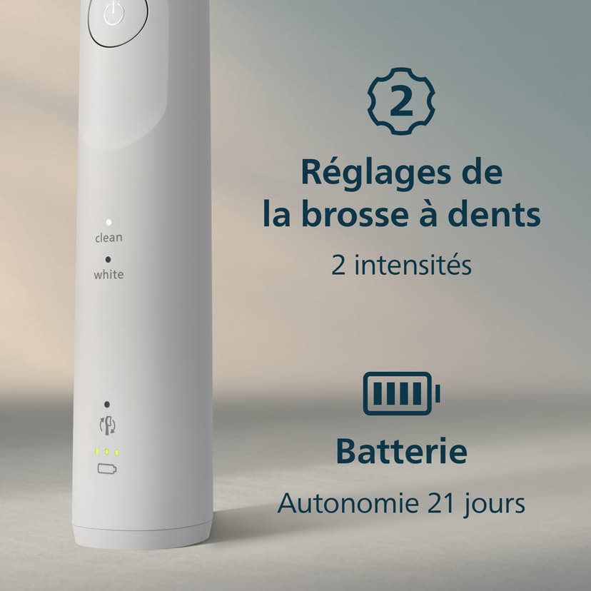 Philips Sonicare 5500 - Brosse à dents électrique sonique avec 2 modes, Alerte de pression, EasyStart, SmarTimer et BrushPacer, Blanc, modèle HX7110/02 [Nouvelle technologie] - 7