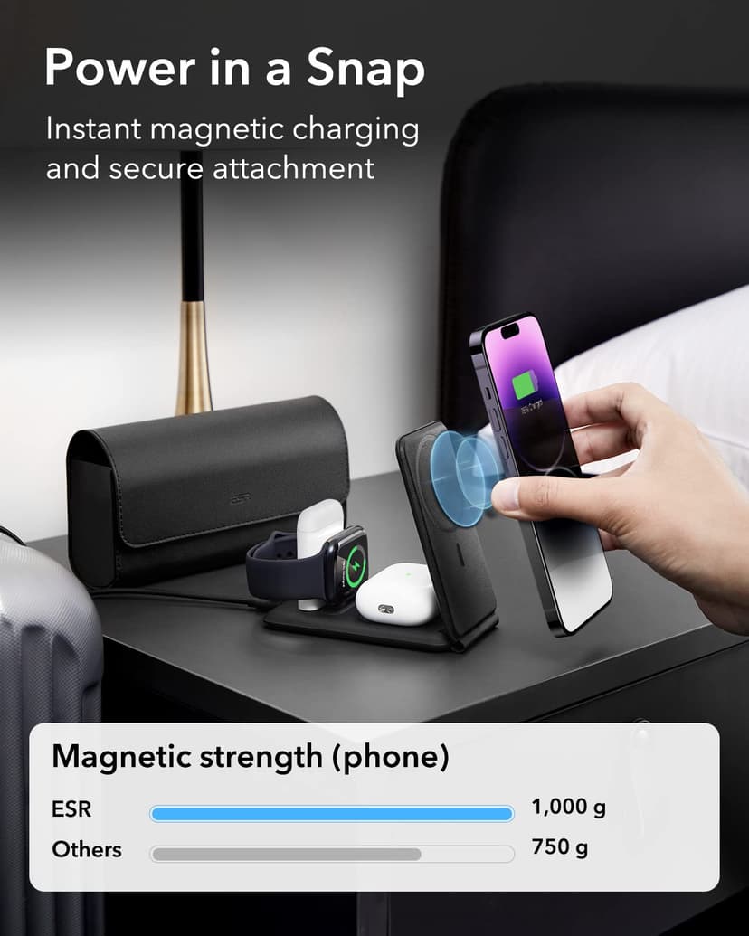 ESR Chargeur de Voyage 3 en 1, Compatible avec Chargeur MagSafe, Apple Watch Certifié, Station de Charge Pliable Made for MagSafe et iPhone 17e/17/16/15/14/13/12/AirPods Pro avec Adaptateur, Noir - 8