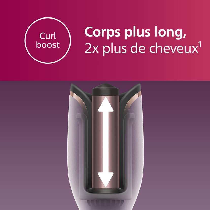 Philips série 8000 - boucleur automatique avec technologie MoistureProtect, 27 options de style différentes, blanc, modèle BHB878/00 - 4