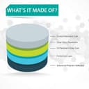 Blueshaweu Screen Protector Compatible with innioasis Y1 MP3 Player 2.4 Inch HD Clear Flexible TPU Screen Protector [Pack of 6] for innioasis Y1 MP3 Player (Transparent) - 3