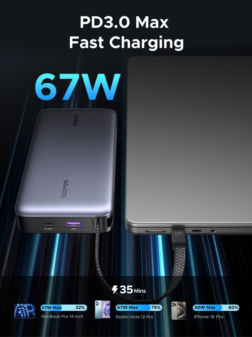 UGREEN Nexode 67W Power Bank Fast Charging 20000mAh with Built-in USB C Cable 3-Way Output Portable Charger 65W Input Battery Pack Compatible with Laptop, iPad, iPhone 17/16, Galaxy S25, Redmi, Poco - 2