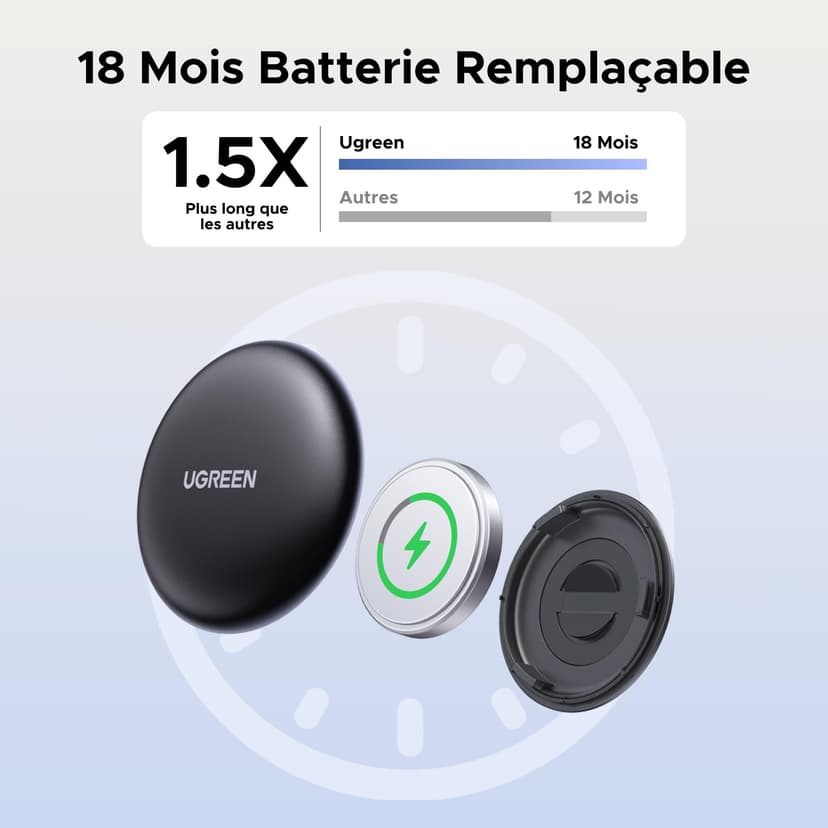 UGREEN FineTrack Mini 2 Pcak Compatible with Apple Find My (iOS only), Tracker Tag with 18-Month Replaceable Battery, 80dB Volume, Bluetooth Finder for Keys, Wallet, Luggage (Includes 2 Tag Holders) - 3