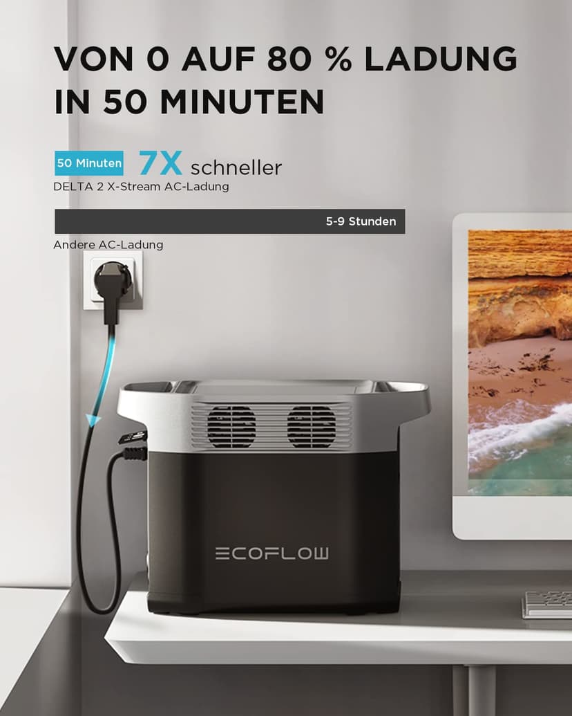 EcoFlow DELTA 2 Portable Power Station with expandable capacity from 1 to 3 kWh, LFP battery, only small defects in packaging, the product is completely unused (Renewed) - 4
