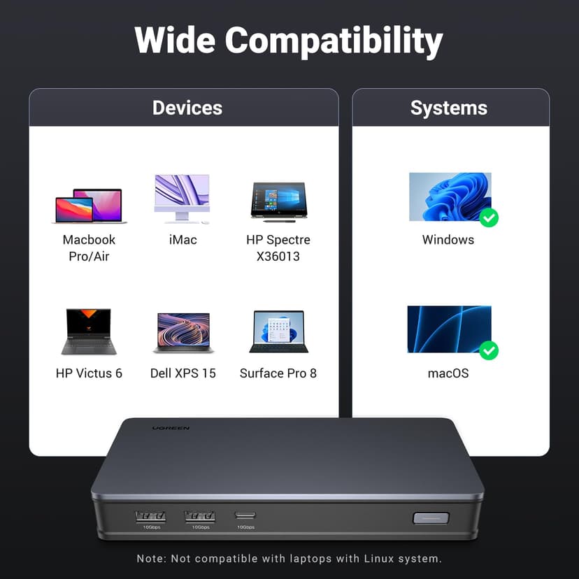 UGREEN Laptop Docking Station, 9-Port, Dual 4K@60Hz with DisplayLink, Ethernet, 100W PD, 3x 10Gbps USB-A/C Ports, for MacOS and Windows (Install The Latest DisplayLink Driver, Charger Not Included) - 6