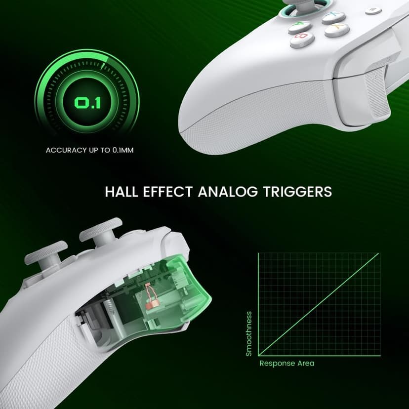 GameSir G7 SE Manette Filaire pour Xbox Series X|S, Xbox One & Windows 10/11, Manette de Jeu Plug and Play avec Joysticks à Effet Hall, Prise Audio 3,5 mm (Blanc) - 3