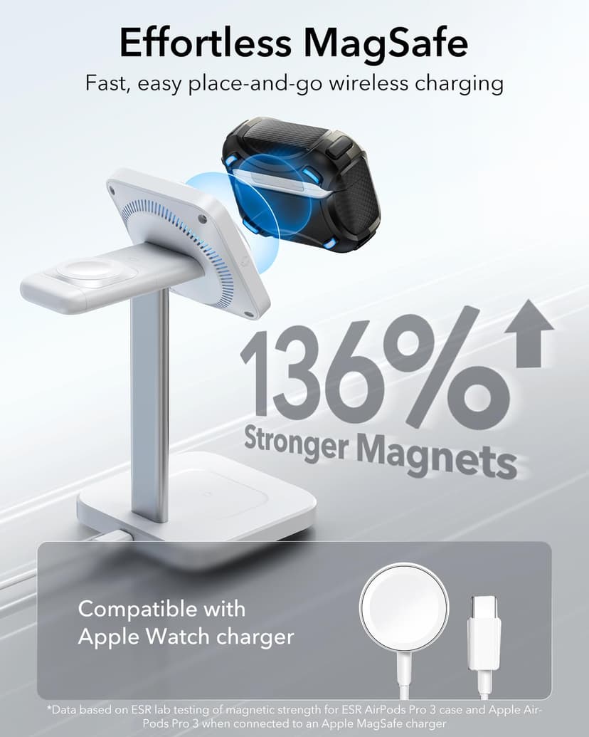 ESR Coque pour AirPods Pro 3 (2025), Compatible avec Les AirPods Pro 3e Génération (câble USB-C), MagSafe Simplifié, Verrouillage Antichute, Ouverture Facile, Série Cyber, Titane - 6