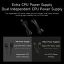 CPS KN650 Power Supply Fully Modular, 650W ATX 3.1, 80 Plus Gold Certified, PCIe 5.1 12V-2×6, Japanese Capacitors, Ultra-Flexible Cables, 5-Year Warranty - 5