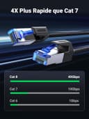 UGREEN CAT 8 Ethernet Cable High-Speed 40Gbps 2000MHz Ethernet Cable Braided RJ45 LAN Gigabit Network F/FTP POE Compatible with Xbox One Switch PS5 PS4 WiFi Extender Router Modem Patch Panel (10M) - 2