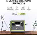 FOSSiBOT F2400 Portable Power Station with 2048Wh LiFePO4, 3 x 240V AC Outputs 2400W (4800W Peak), 1.5H full charge, UPS, 100W USB-C Output, Solar Generator for RV/Camping/Home - 4