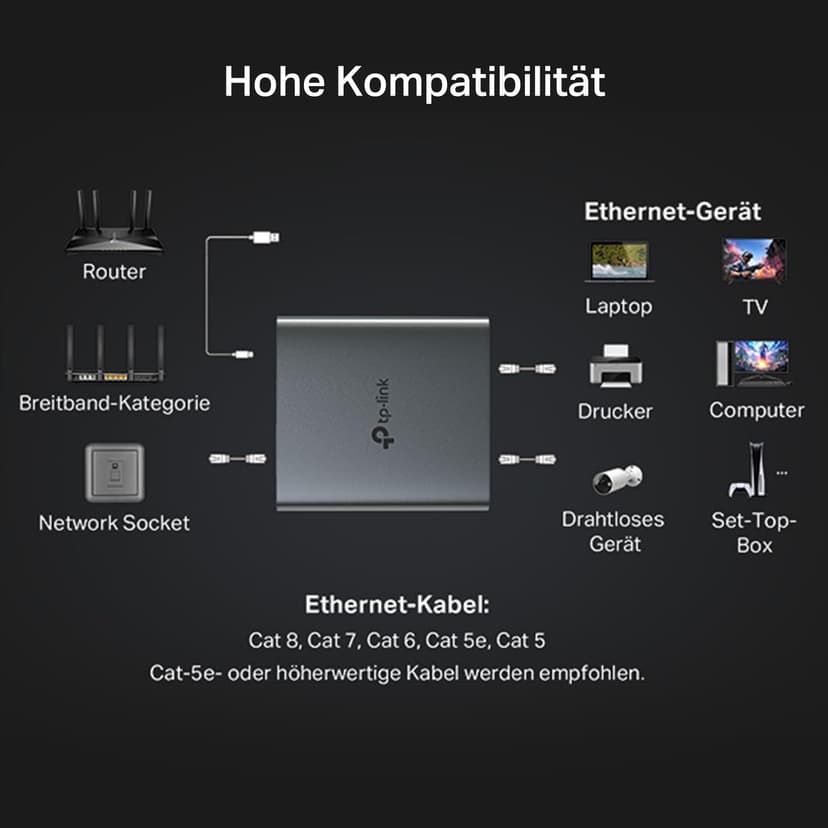 TP-Link EH210 Switch Ethernet 2 Ports 1000 Mbps RJ45 Splitter Network Compatible avec Ordinateur Routeur Décodeur Téléviseur - 8