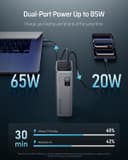 CUKTECH 15SE 65W Power Bank,20000mAh Fast Charging Portable Charger for Laptops and Phones with USB C Input&Output battery Pack for iPhone 15 14 Samsung S23 Ultra iPad Tablet Action Camera Steam etc - 4
