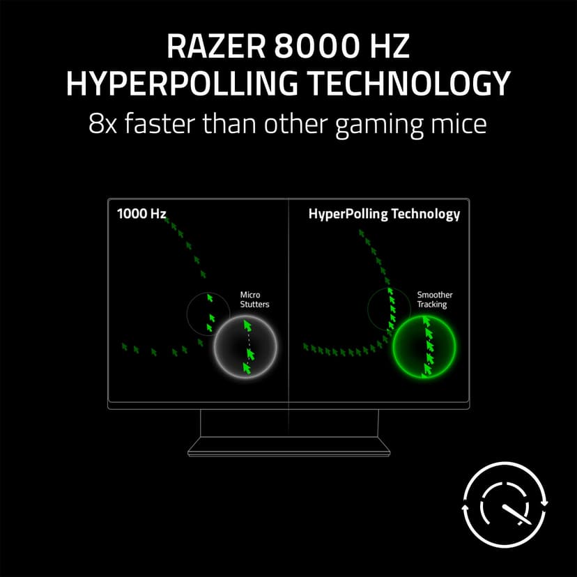 DeathAdder V3 Souris de gaming filaire ultra légère 59 g Capteur optique Focus Pro 30 K Commutateurs optiques rapides Gen-3 Hyperpolling 8 K Hz 6 boutons programmables Ergonomique Câble Speedflex Noir - 6