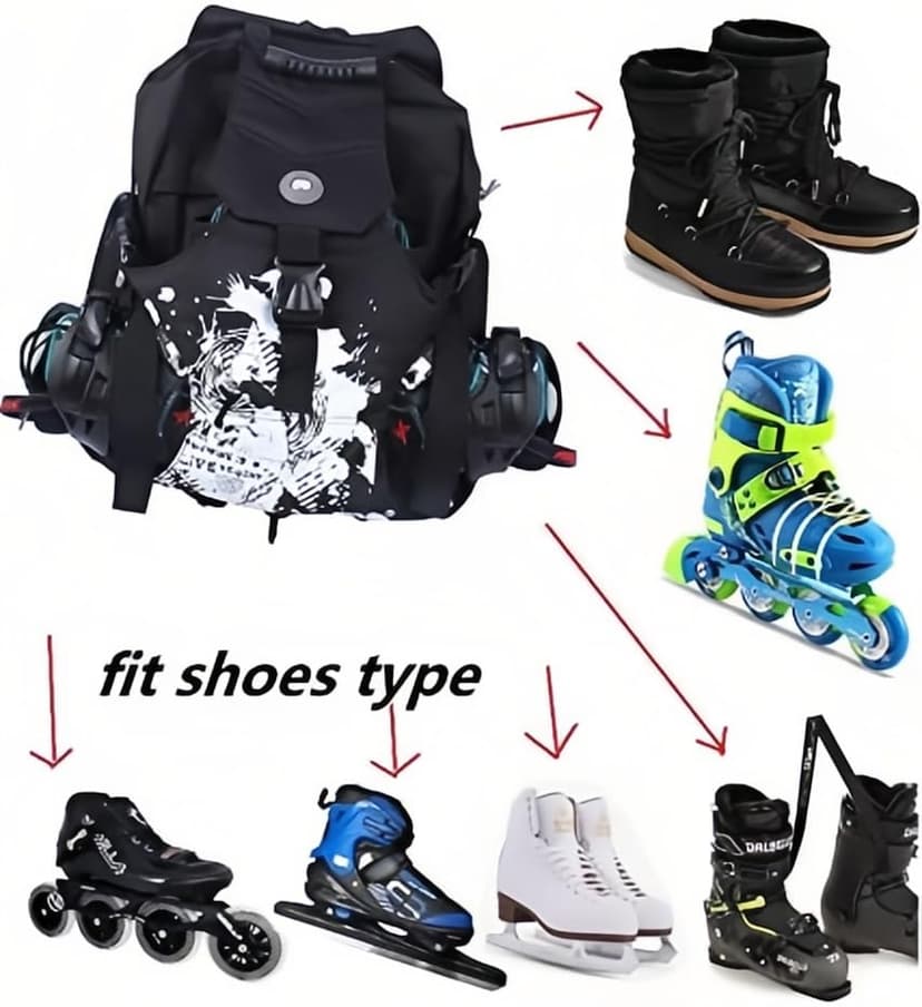 ZBH1985 Sac à Dos à roulettes à Compartiments Multiples - Rangement extérieur pour Patins à roulettes en Ligne, Quad, artistiques et Chaussures de Patinage sur Glace - 3