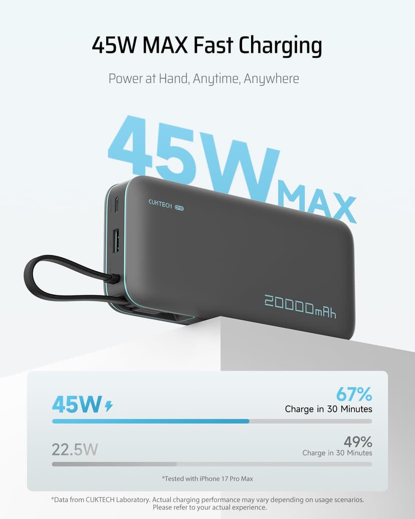 CUKTECH 45W Power Bank, 20000mAh Portable Charger with Built in USB C Cable, Fast Charging Battery Pack with 3 Output 2 Input for iPhone16 Series, Samsung, Pixel, iPad and More (Black) - 2