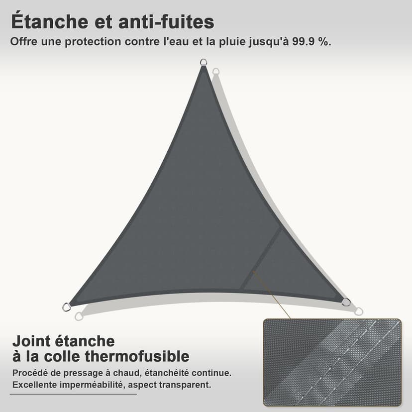 HENG FENG Sun Shade Sail Triangle 3x3x3m Waterproof PES Polyester Canopy Awning Sunscreen with 95% UV Block for Outdoor Patio Garden Anthracite - 7