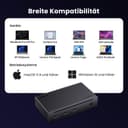 UGREEN Revodok MAX 208 Docking Station Thunderbolt 4 8 In 1 Dual Display 4K60Hz 8K30Hz Hub USB C 3.2 10Gbps Dock USB C Ethernet RJ45 Gigabit Power DC 140W - 9