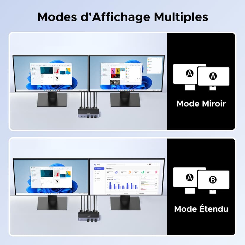 UGREEN 8K@60Hz Displayport KVM Switch 2 Monitors 2 Computers Support 4K@240Hz, 4 Port USB KVM Switcher DP 1.4 KVM Switches for 2 Computers Share Keyboard, Mouse, Hard Drive and 2 Monitors - 5