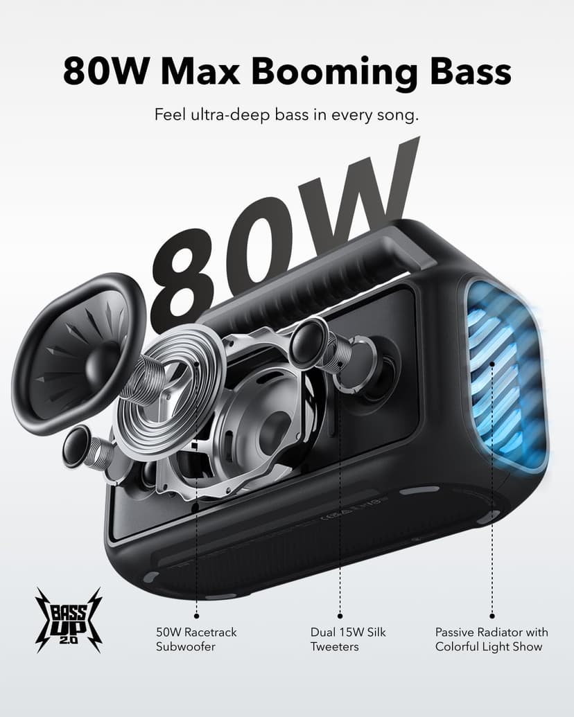 soundcore Anker Boom 2 Bluetooth Speaker, Outdoor Speaker with 80W, Subwoofer, BassUp 2.0, 24H Playtime, IPX7 Waterproof, Floatable, RGB Lights, Custom EQ, USB-C, Portable for Camping, Beach, Garden - 2