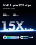 Cudy BE3600 Dual-Band Wi-Fi 7 Router, Lightning-Fast Speeds, 3600Mbps, 2.5G Multi-Gig Connectivity, Far-Reaching Coverage, Smooth and Stable, WR3600H - 5