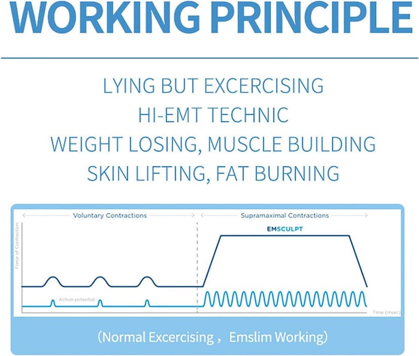 PHOLK Body Sculpt Slimming Machine, 2800W Electromagnetic Body Sculpting Machine, Magnetic Vibration Intensity: 7 Tesla, EMS for Fat Burning, for Thighs, Buttocks - 5