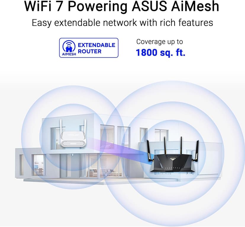 ASUS RT-BE58 Go - Routeur de Voyage WiFi 7 Double Bande, 3600 Mbps, 4G & 5G Mobile Tethering, Port 2.5G, réseau invité Pro SSIDs, sécurité réseau avancée & VPNs, USB-C Power Delivery - 9