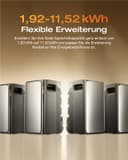 ECOFLOW STREAM AC Pro 1.92kW, Balcony Power Plant with Storage, 100% Compatible with All Microinverters, 1200W Output, Expandable Up to 11.52kWh, Small package defective, Product Unused (Refurbished) - 5