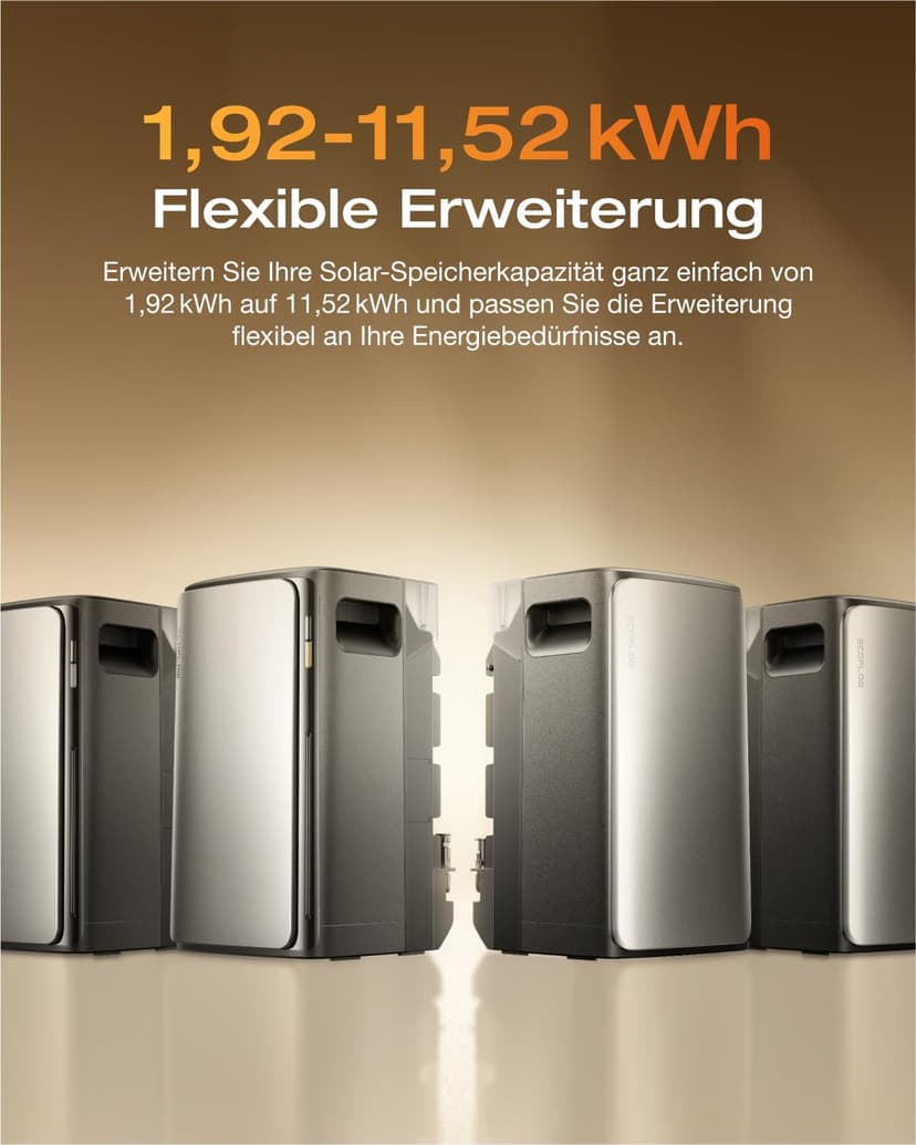 ECOFLOW STREAM AC Pro 1.92kW, Balcony Power Plant with Storage, 100% Compatible with All Microinverters, 1200W Output, Expandable Up to 11.52kWh, Small package defective, Product Unused (Refurbished) - 5