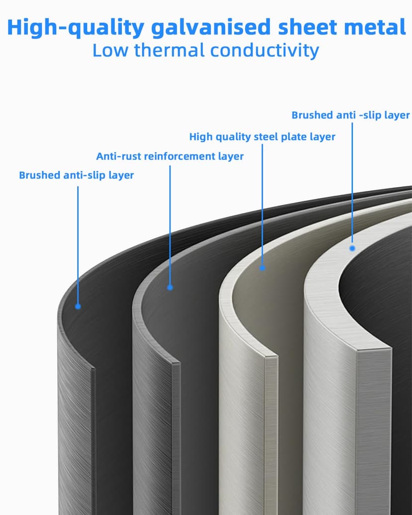 Plaque Anti Projection Cuisine 4 Côtés Anti Eclaboussure Cuisine Pliable Protection Plaque de Cuisson Facile À Nettoyer Gadget Cuisine Anti-éclaboussures pour la Cuisine et Cuisinière 76x29x30cm - 3