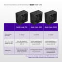 NZXT C850 Gold Core - 850W ATX 3.1 Power Supply - 80 PLUS Gold - Cybenetics Platinum - Fully Modular - PCIe 5.1 600 W 12 V-2x6 - Zero RPM Fan - 10°C Capacitors - Black - 4