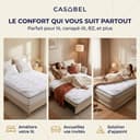 CASABEL Surmatelas Nuage 90 x 200 cm en Microfibre - Confort Optimal - Moelleux, Anti-acarien, Respirant- pour Matelas 1 Place Adulte et Enfant, Clic Clac, BZ - 5